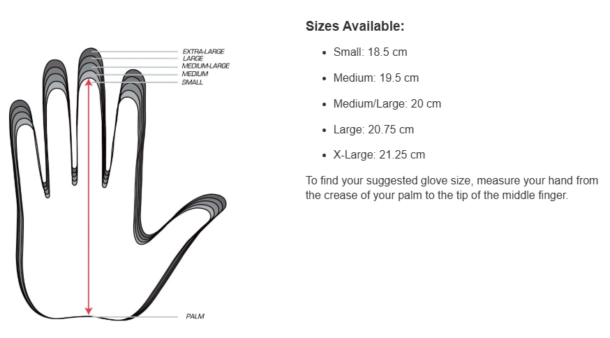 item description