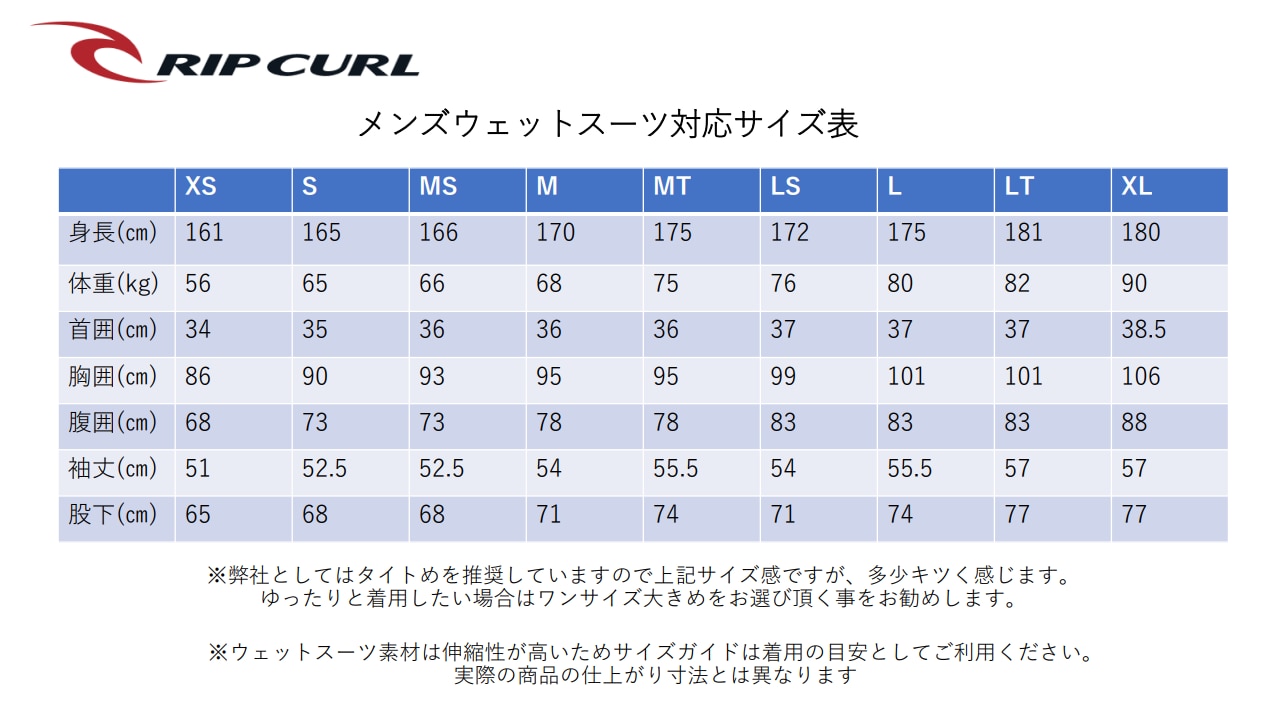 リップカール オメガ バックジップ 3/2mm 男性用ウェットスーツ