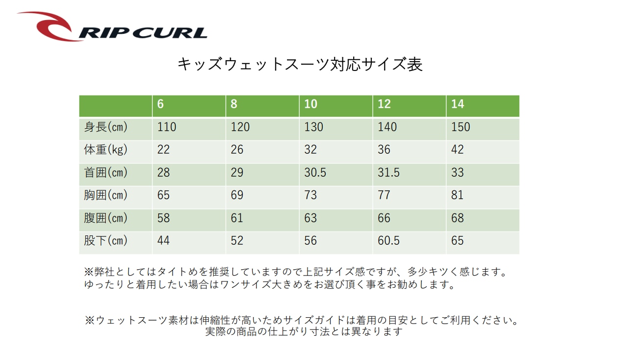 RIPCURl フルスーツ 14サイズ ピンク/ミント RIPCURl フルスーツ 14サイズ ピンク/ミント RIPCURl フルスーツ