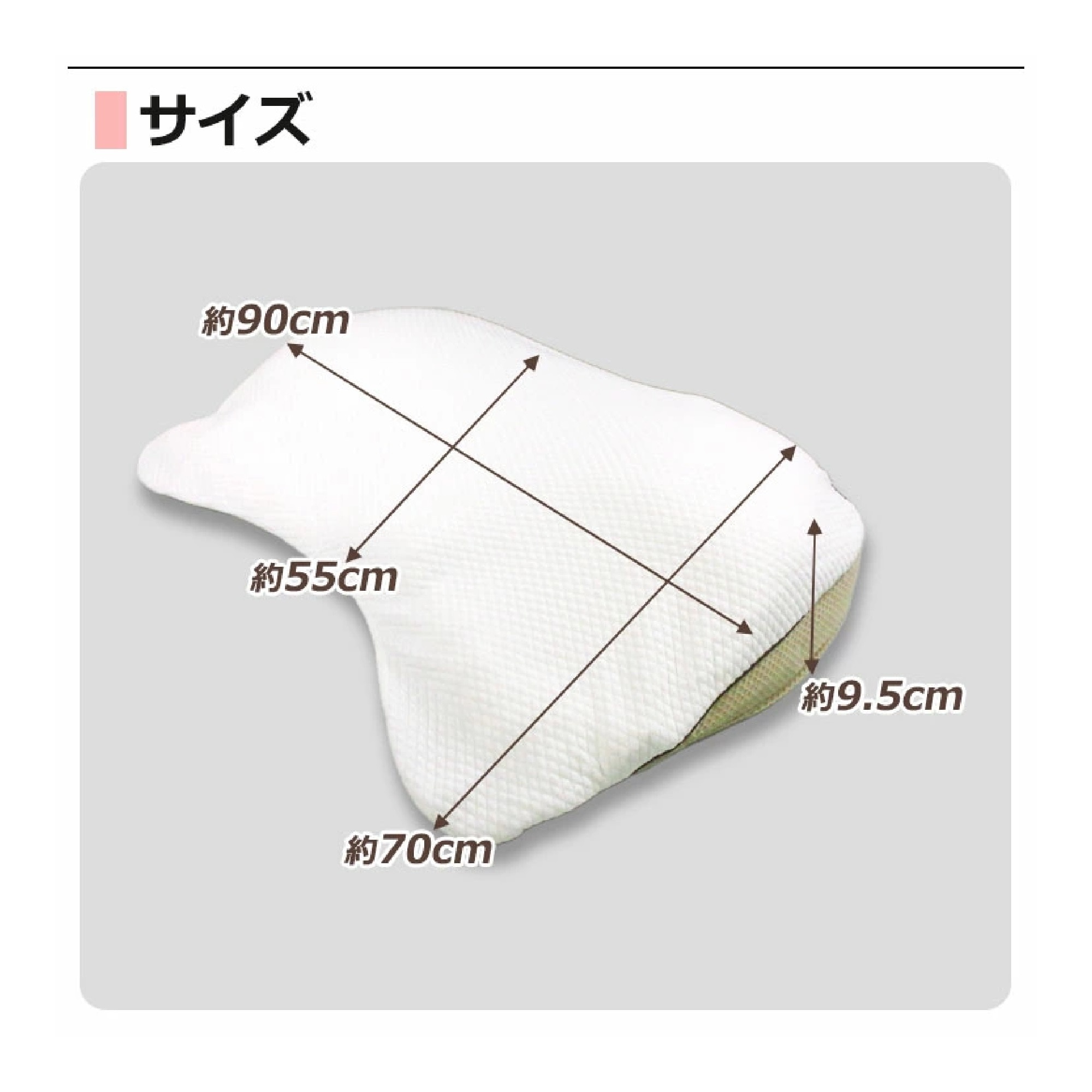 item description