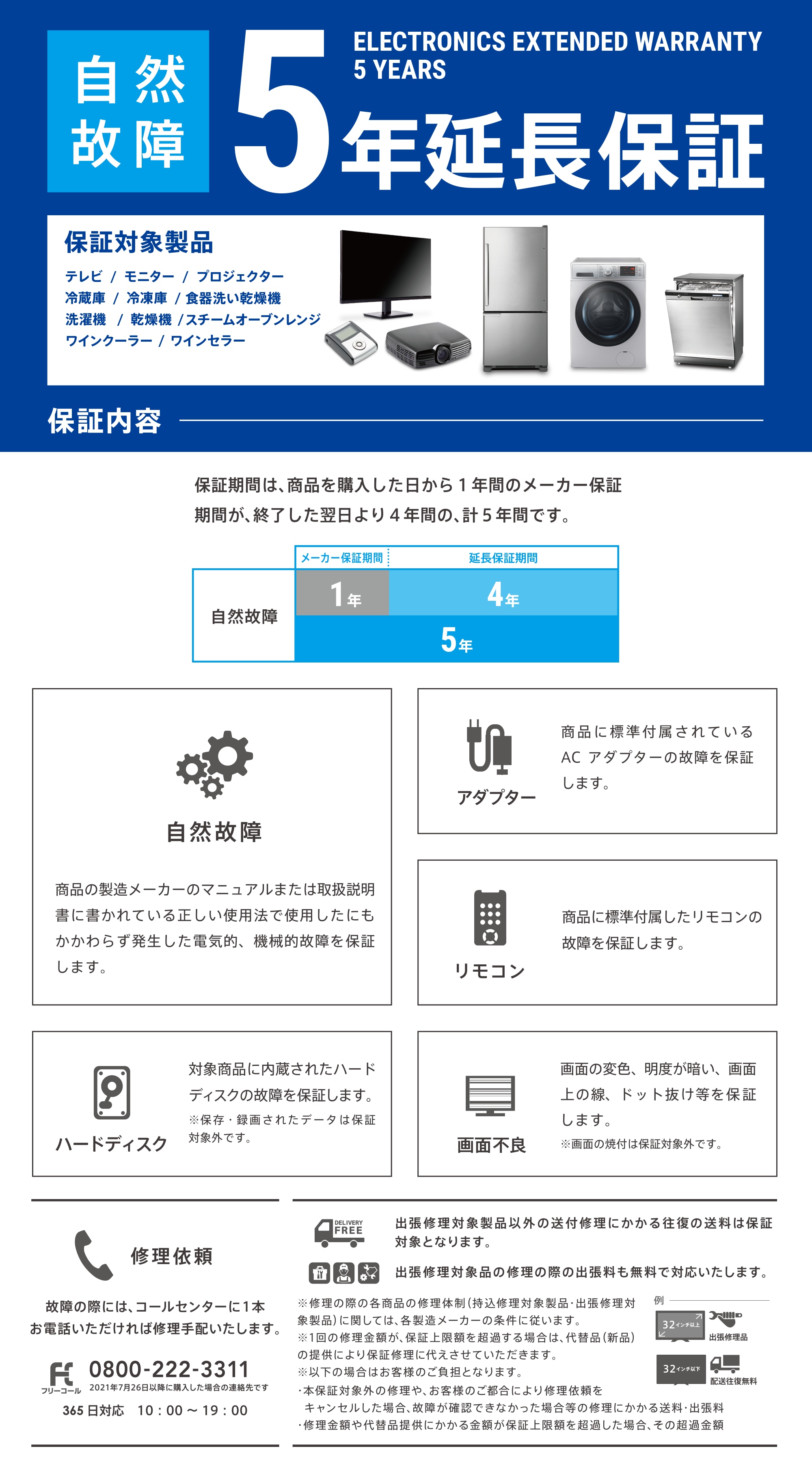 商品価格60,001円〜80,000円あんしん延長保証（自然故障＋物損プラン ...