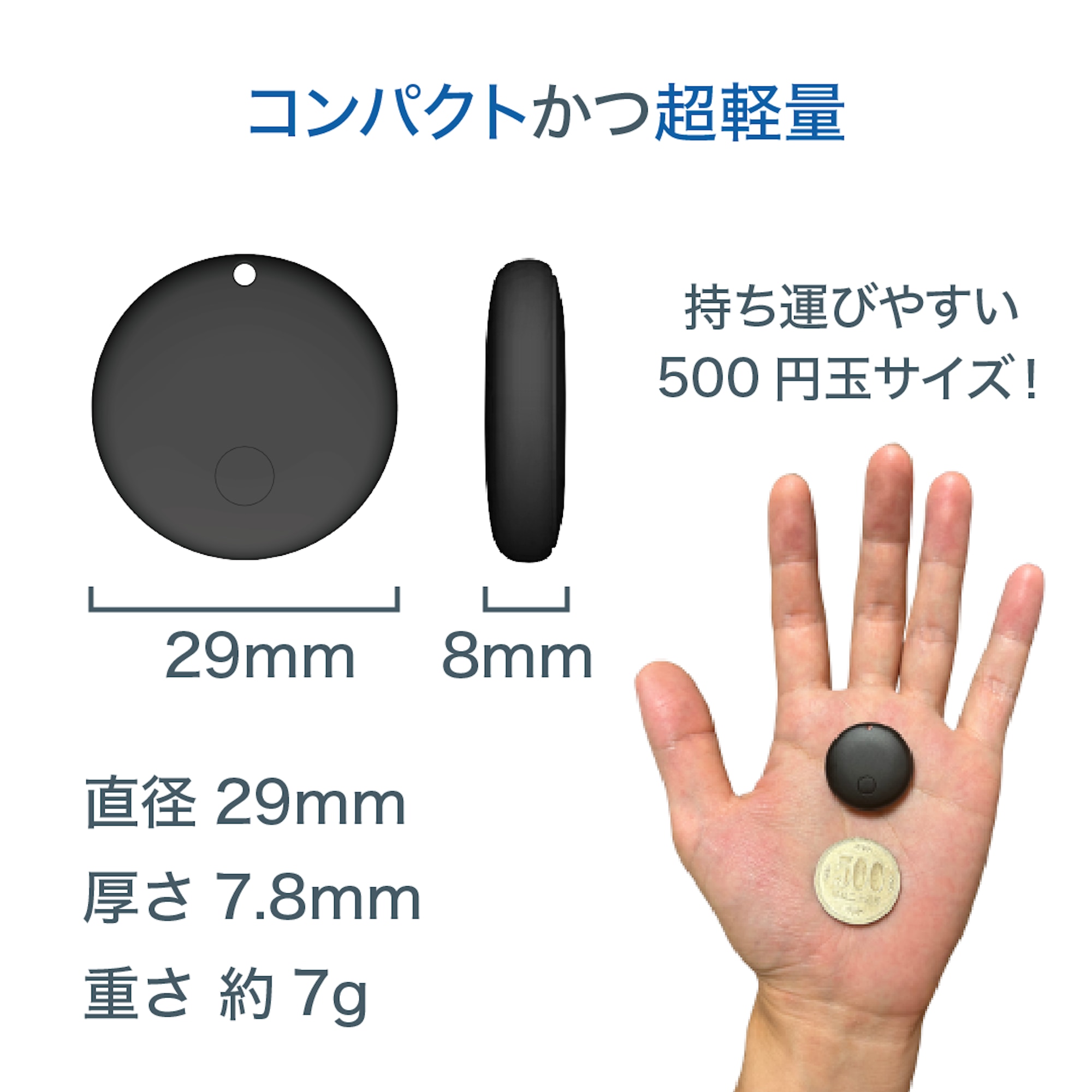 item description