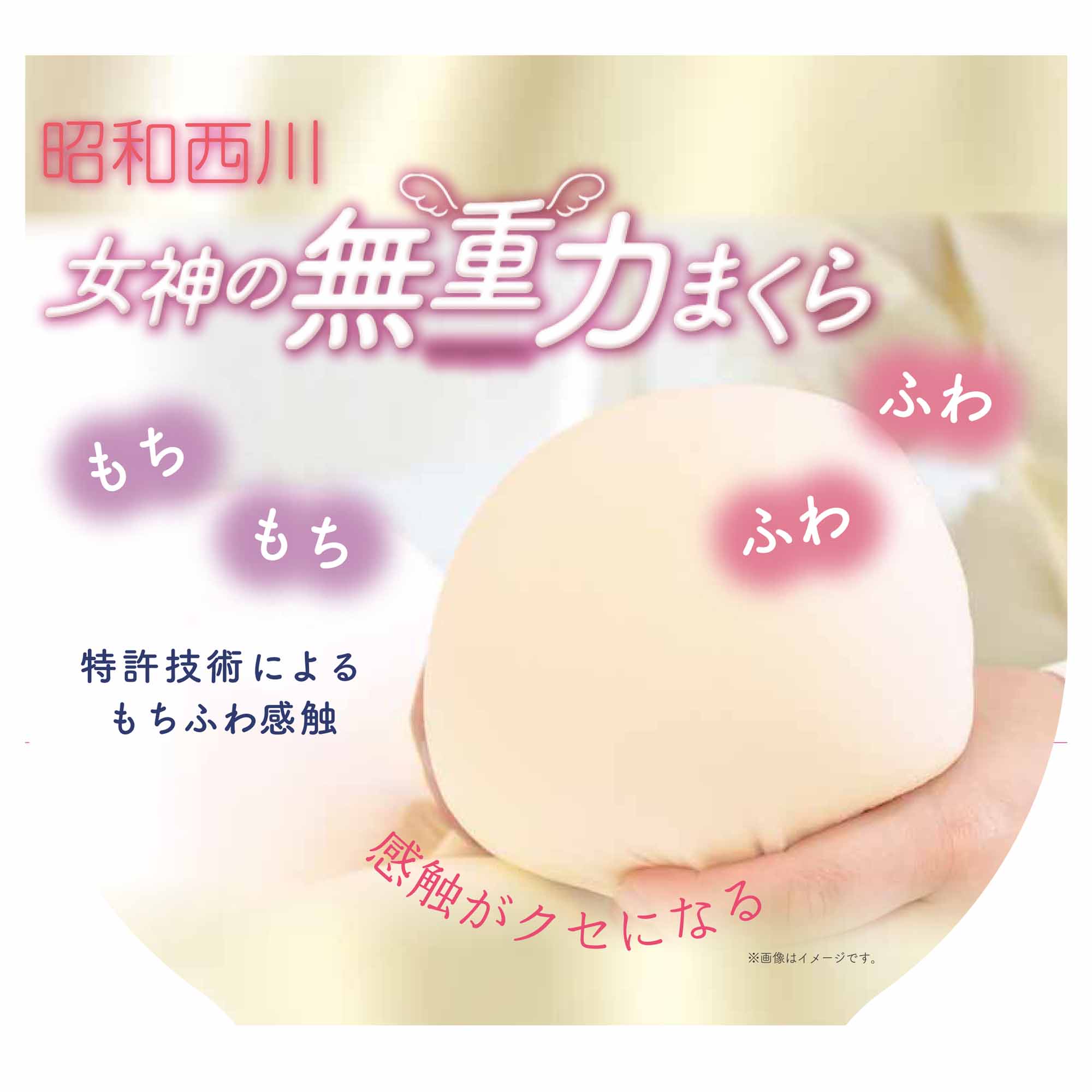 item description