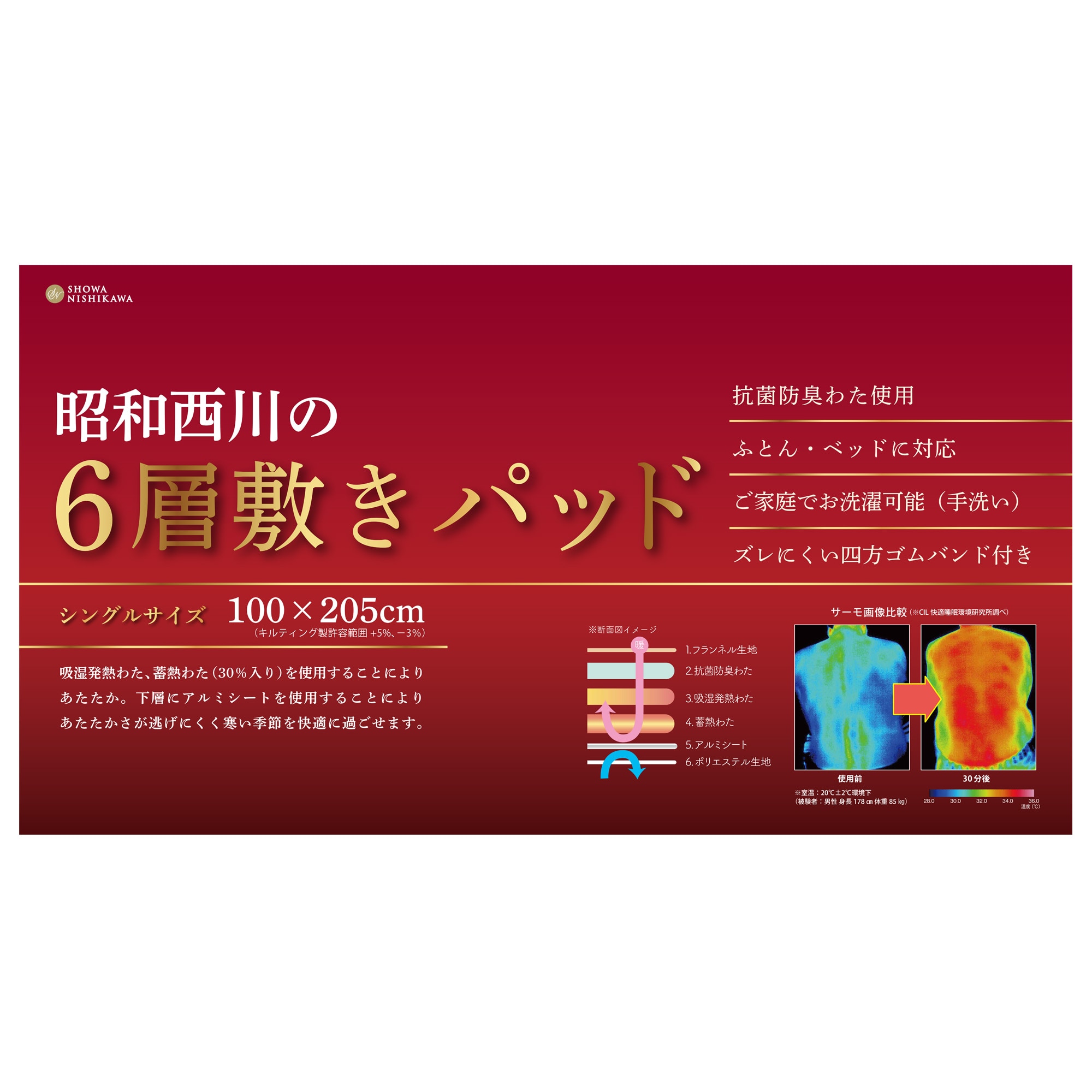 item description