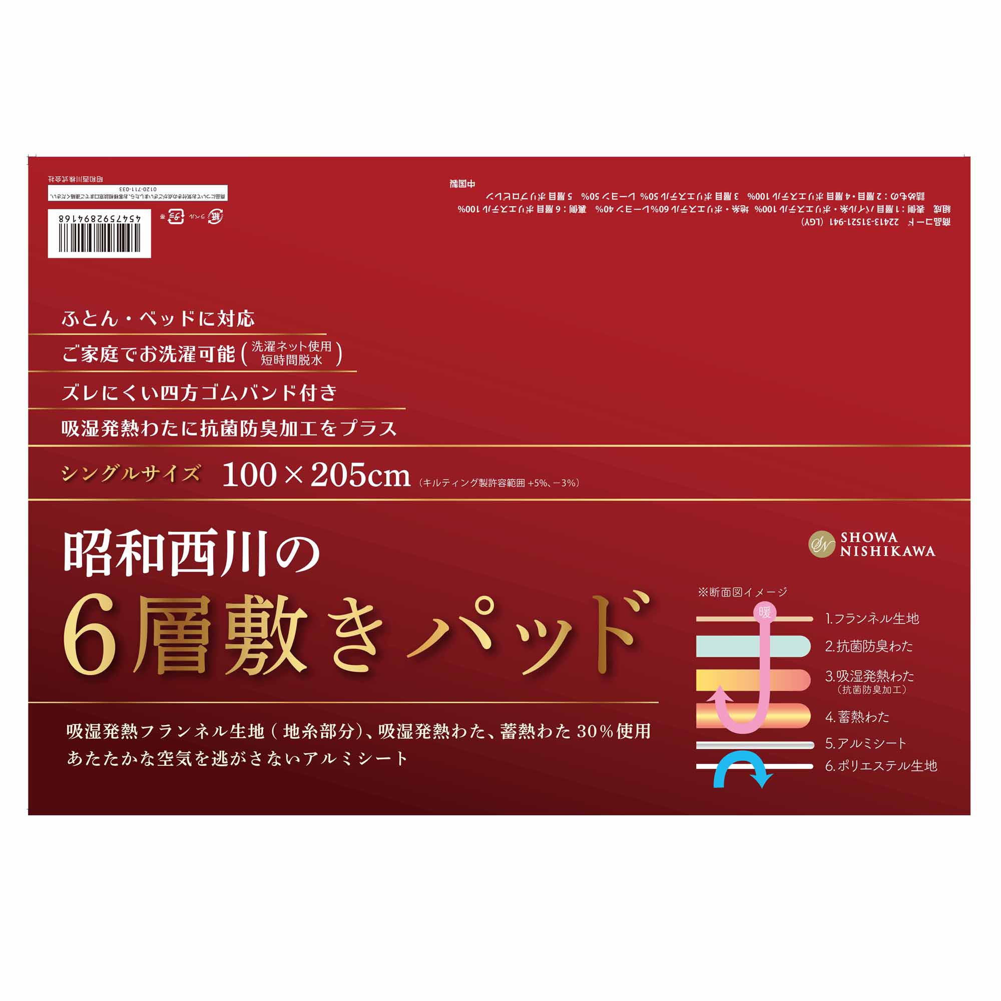 item description