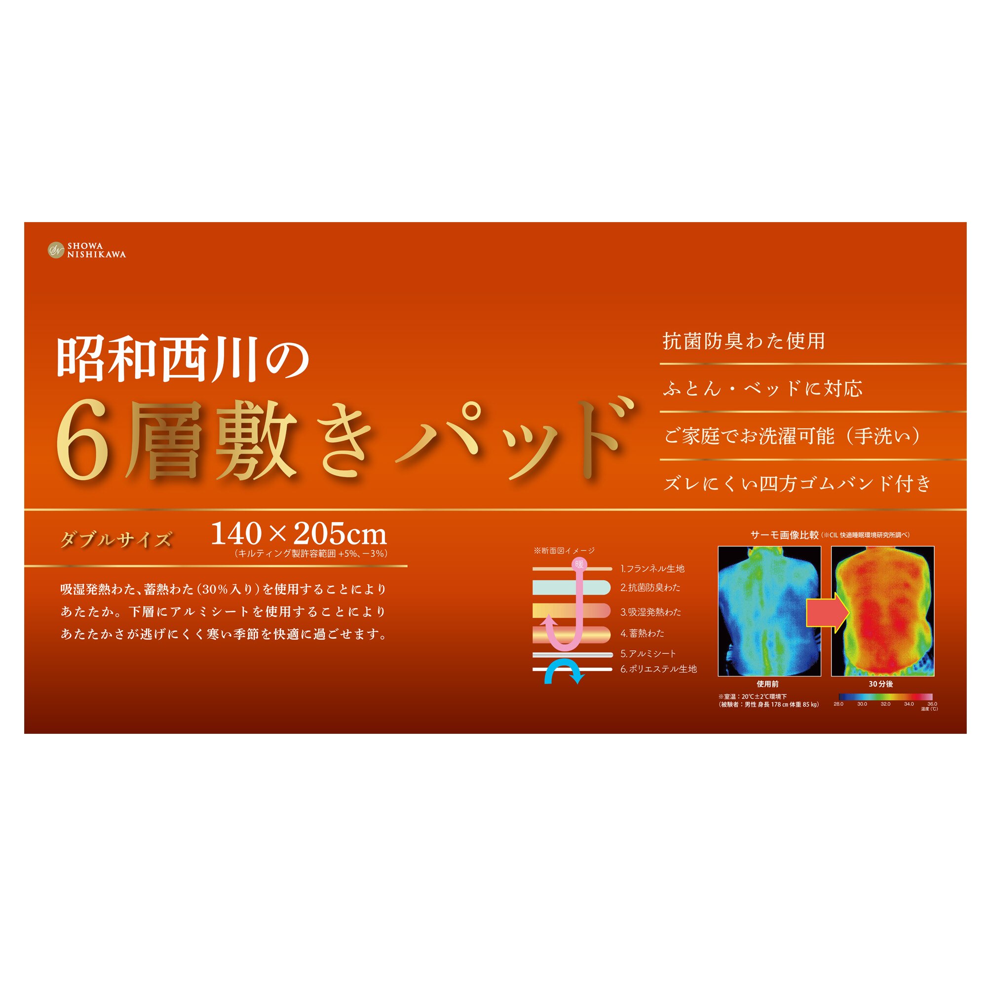 item description