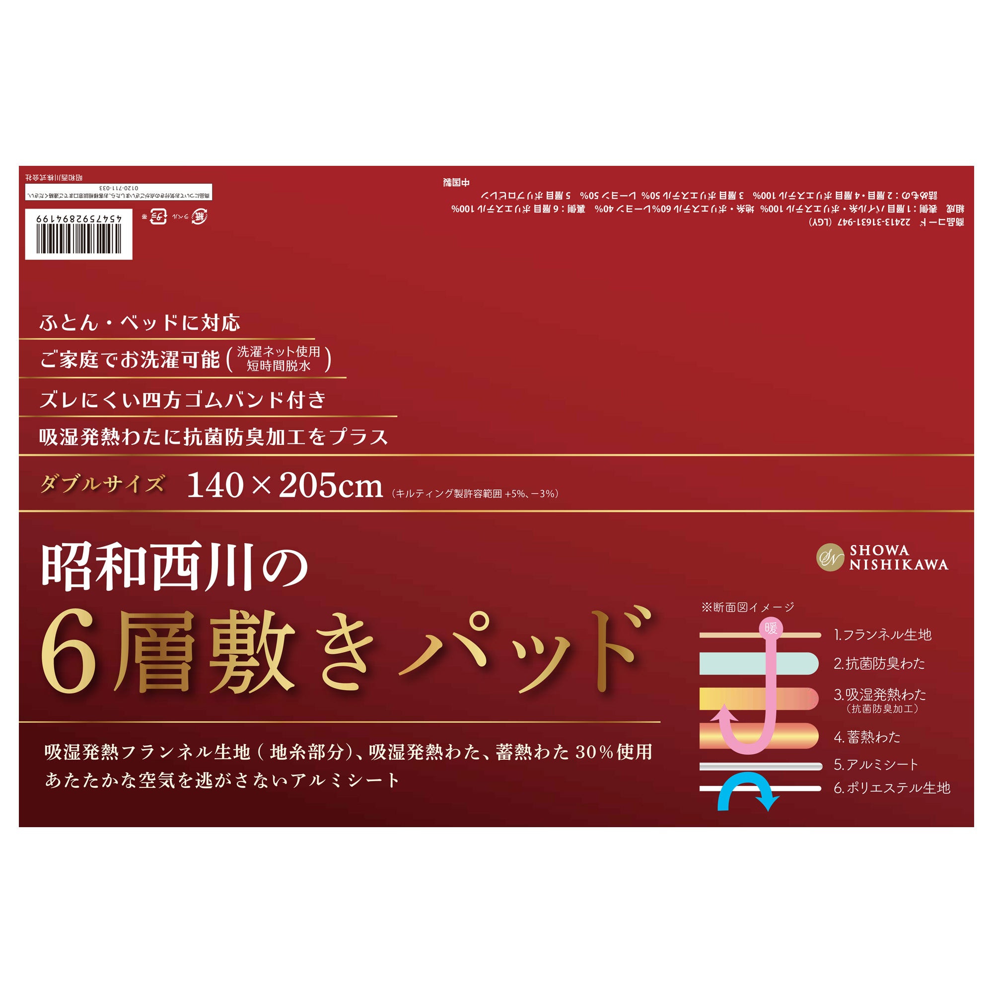 item description