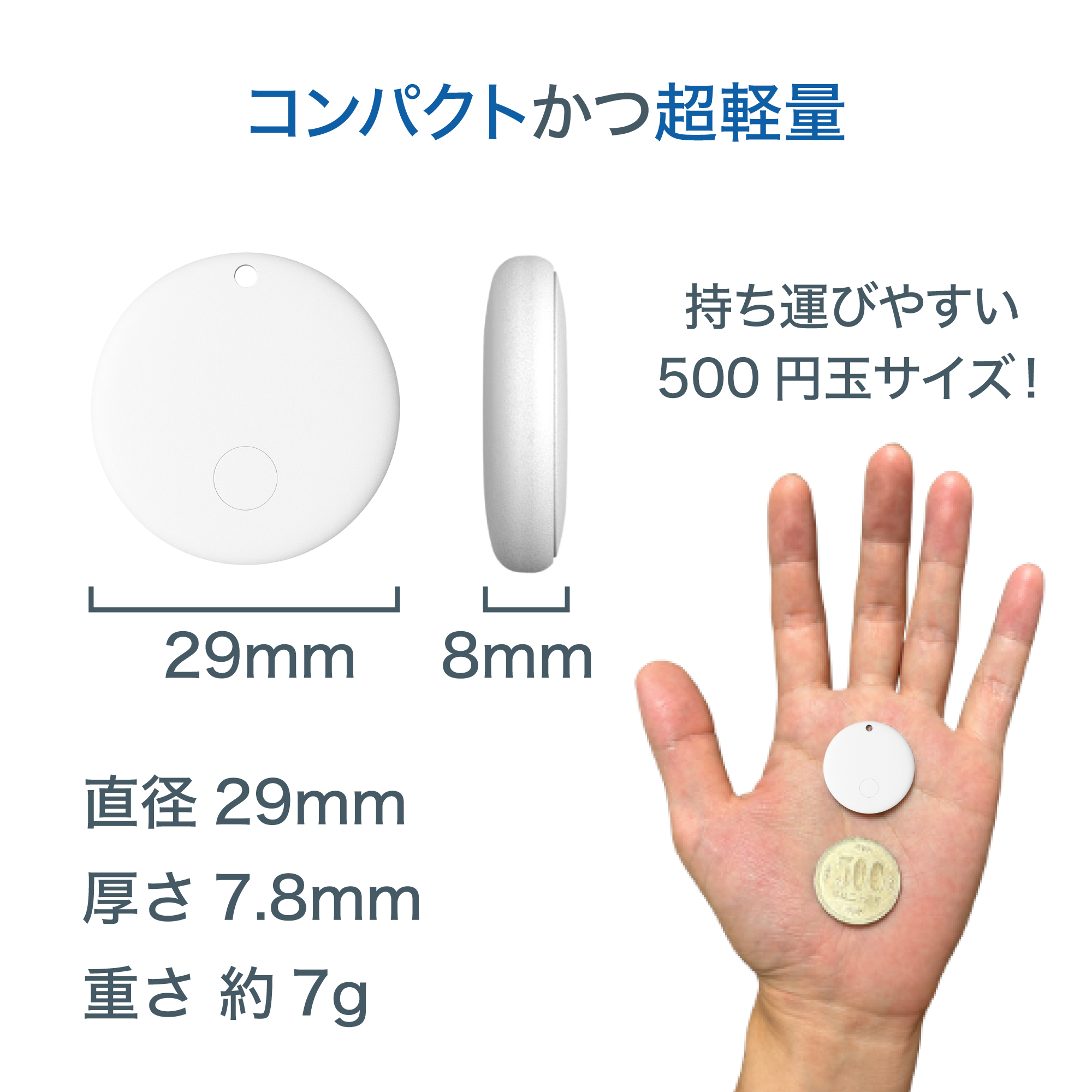 item description