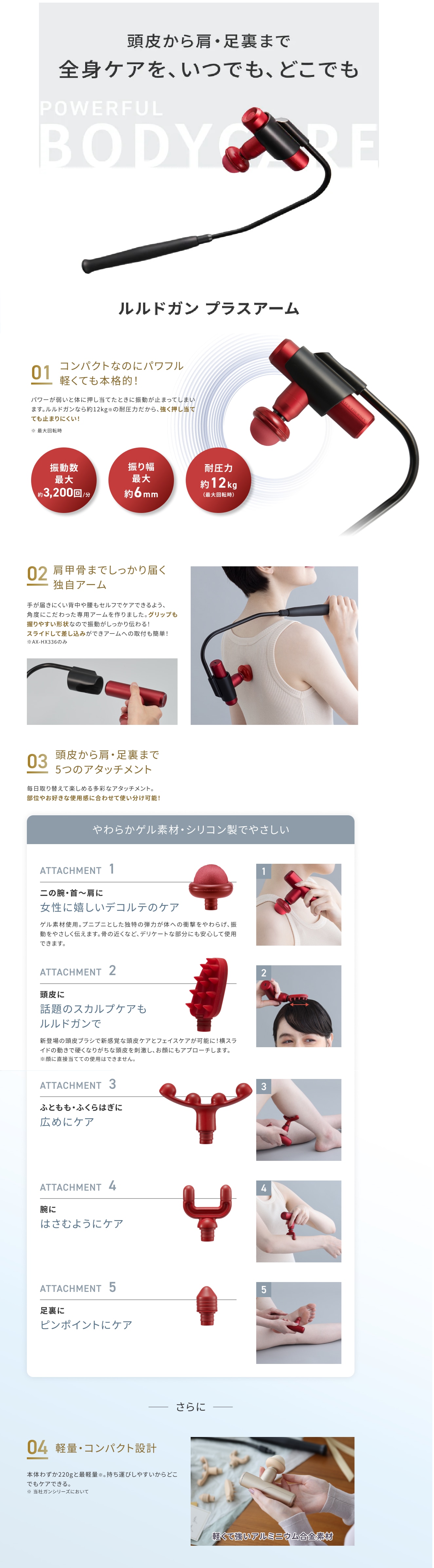item description