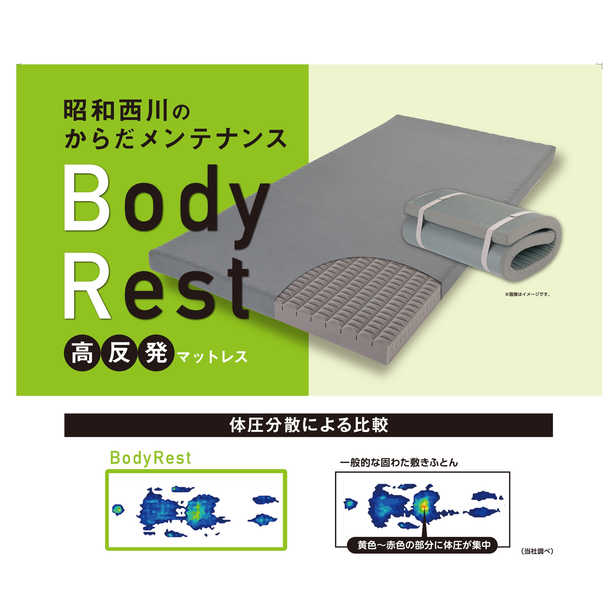 昭和西川 BODY REST 高反発マットレス クイーン | Costco Japan