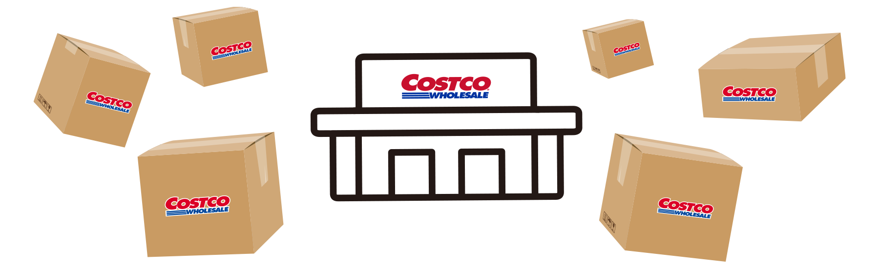 Welcome To Costco Online