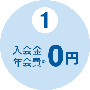 コストコグローバルカード Costco Japan
