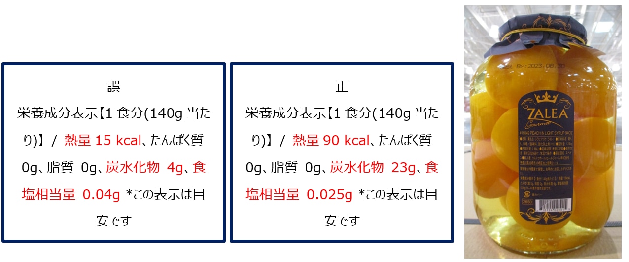 入場 制限 コストコ