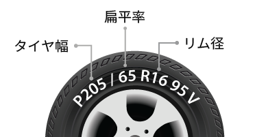 Tire Information
