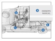 Guide
