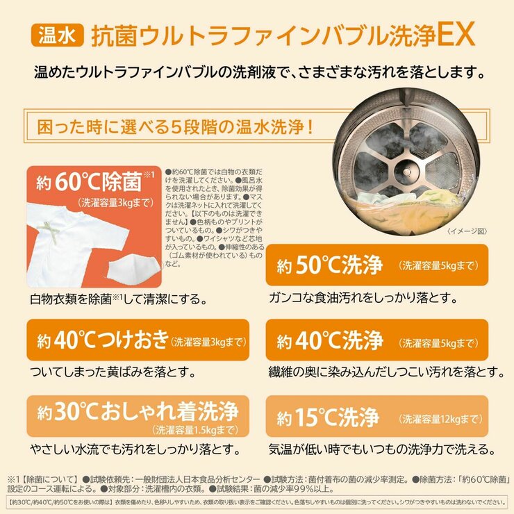 東芝 ドラム式洗濯乾燥機 ZABOON 洗濯12kg 乾燥 7kg グランホワイト 左開き TW-127XP4LW