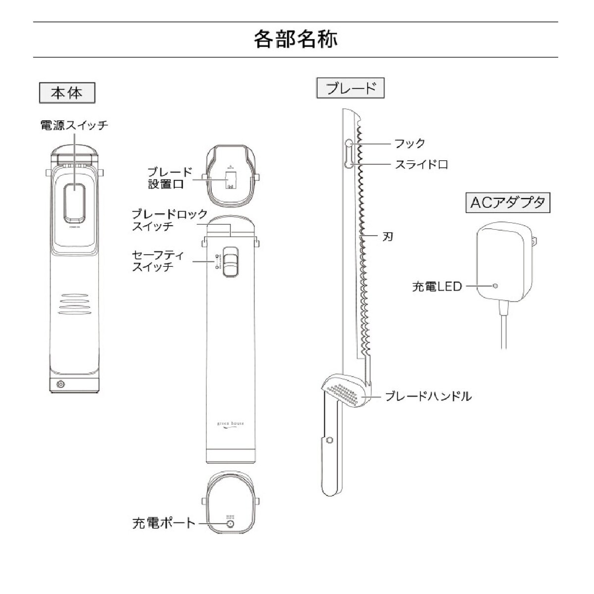 グリーンハウス 充電式電動包丁 GH-MCA-BK