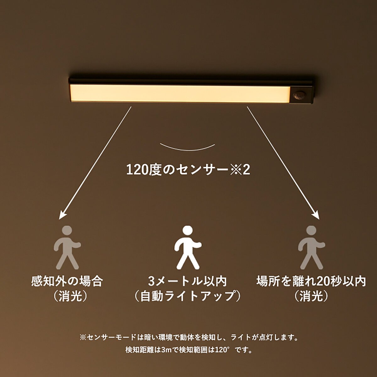 薄型 人感センサーLEDライト Mサイズ 幅280mm 昼白色 Costco Japan