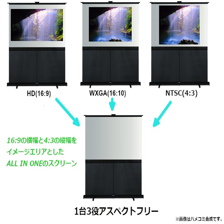 キクチ アスペクトフリー 80インチ モバイルプロジェクタースクリーン