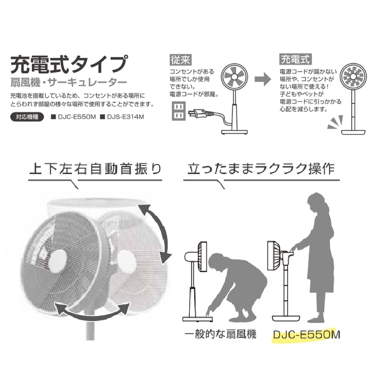 ZEPEAL ゼピール 充電式DC リモコンリビング扇風機 DJC-E550M