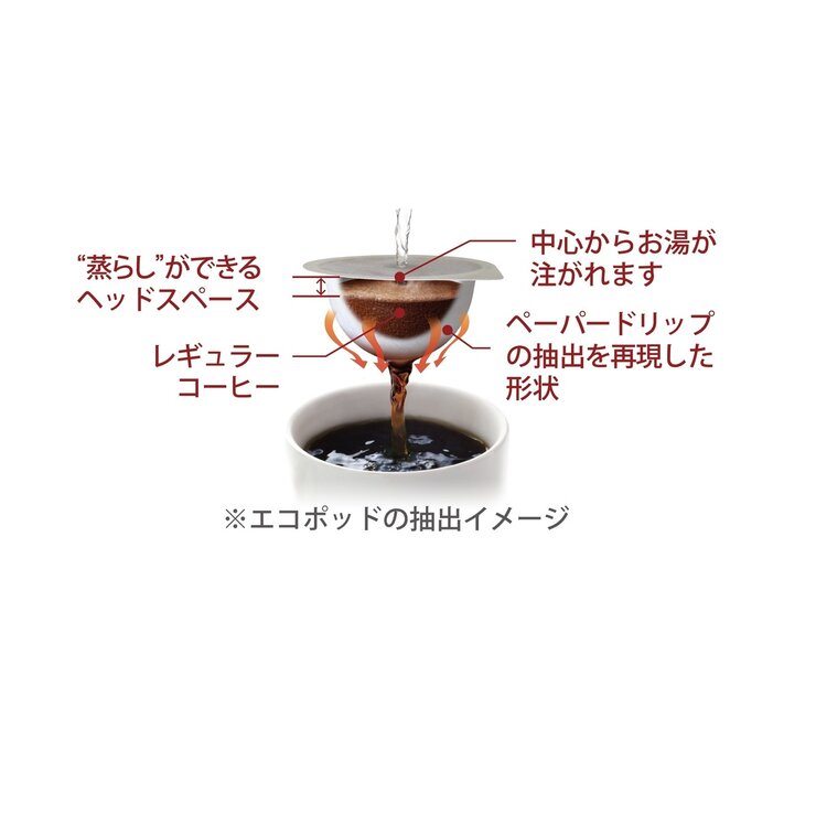 UCC DRIP POD 静岡まろみ焙じ茶 12カプセル入り UCC DRIP POD 静岡まろみ焙じ茶 12カプセル入り