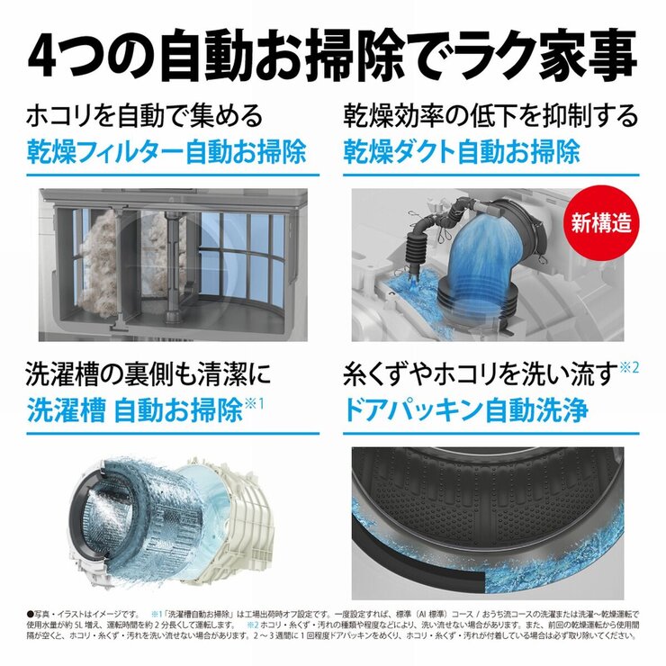 シャープドラム式洗濯乾燥機 洗濯 11kg 乾燥 6kg ES-X11B シャープドラム式洗濯乾燥機 洗濯 11kg 乾燥 6kg ES-X11B