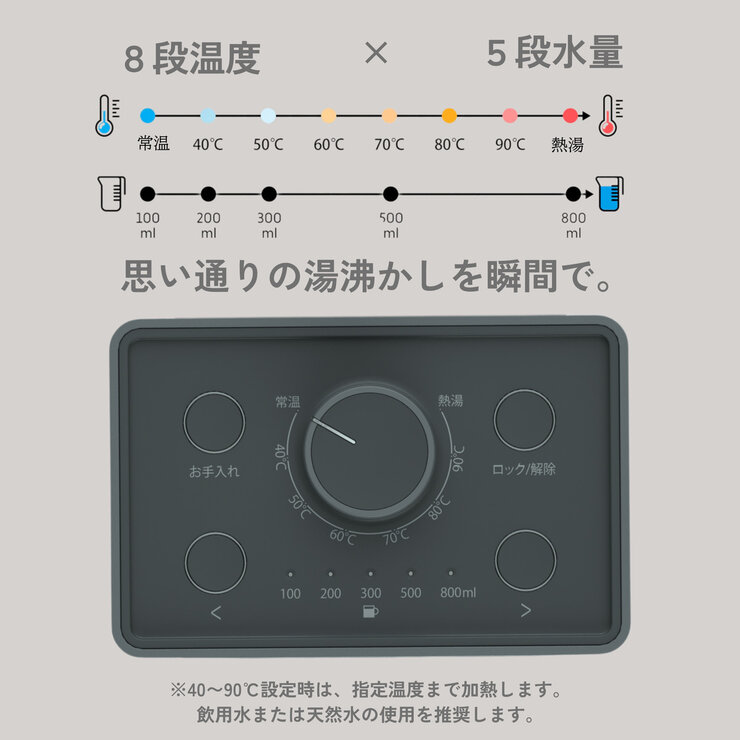 BUYDEEM SmartHot 卓上スマートホットウォーターサーバー 3L BUYDEEM SmartHot 卓上スマートホットウォーターサーバー 3L