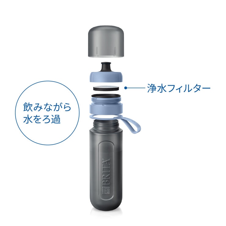 ブリタ マイクロディスク カートリッジ 3個入り x 4パックセット