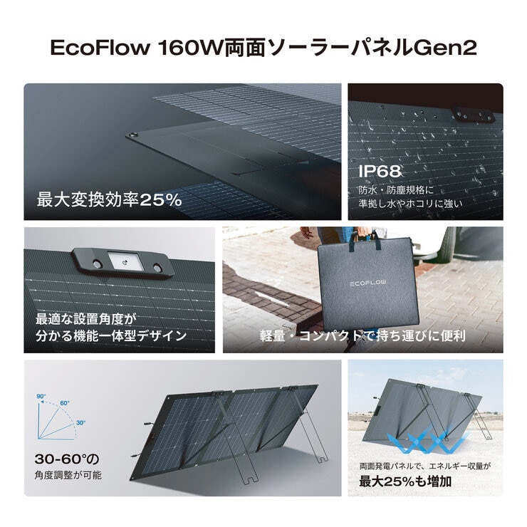 EcoFlow(エコフロー) 160W 両面ソーラーパネル Gen2 変換効率25% EcoFlow(エコフロー) 160W 両面ソーラーパネル Gen2 変換効率25%