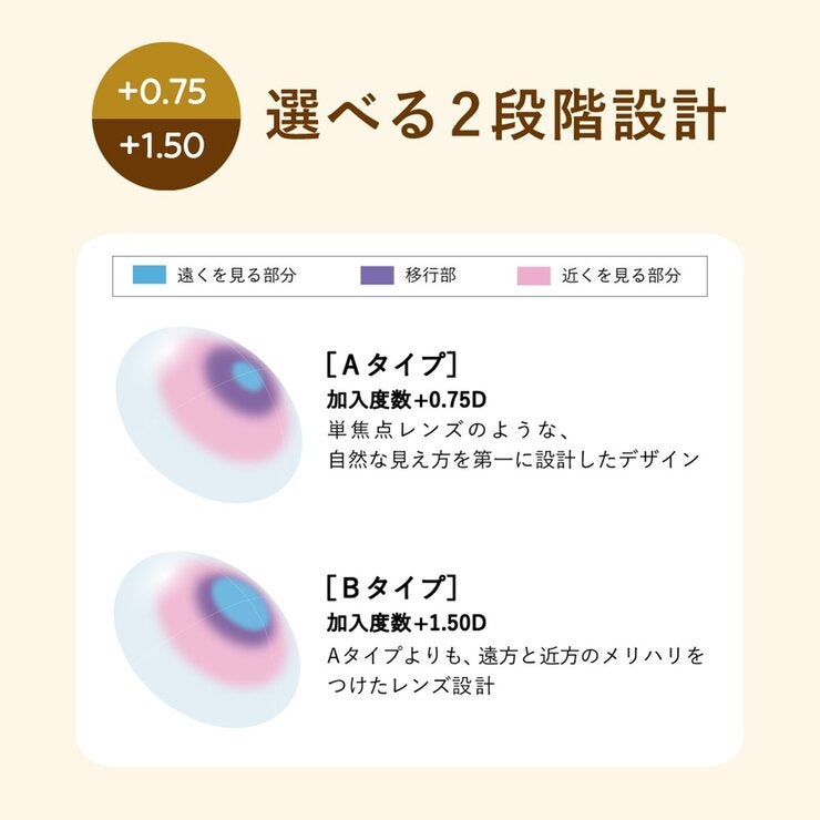 1DAYPURE マルチステージ 32P 1DAYPURE マルチステージ 32P