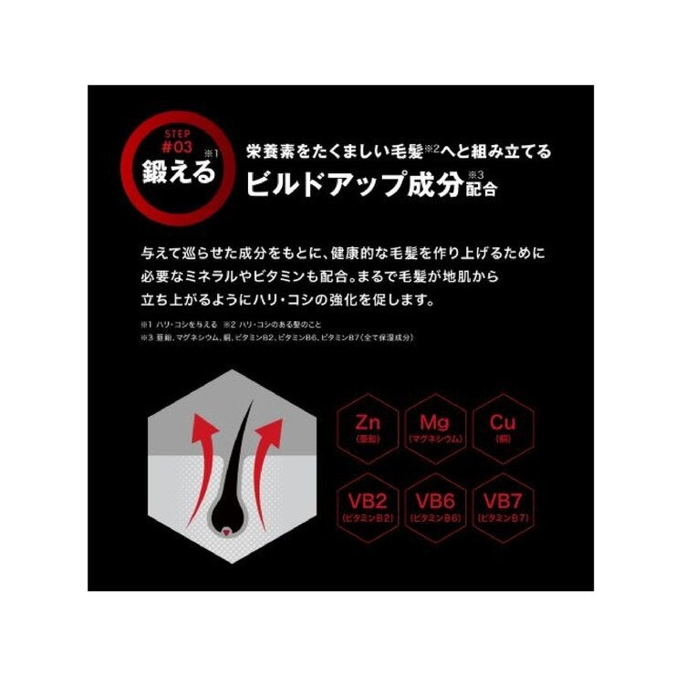 スカルプD ネクスト プロテイン5 スカルプシャンプー オイリー 脂性肌用 350mL スカルプD ネクスト プロテイン5 スカルプシャンプー オイリー 脂性肌用 350mL