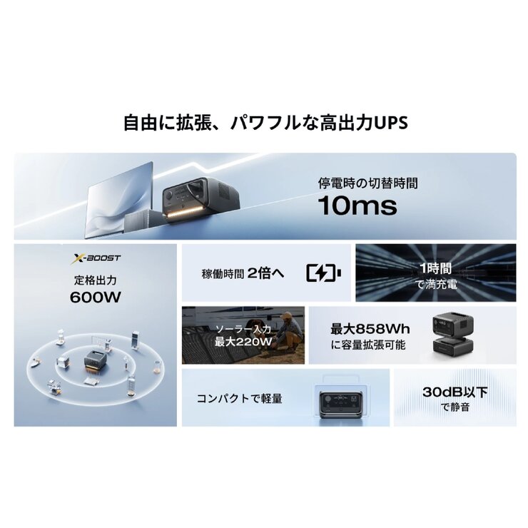 EcoFlow(エコフロー) ポータブル電源 リバー３ Plus 容量286Wh EFRIVER3Plus-JP-CBOX