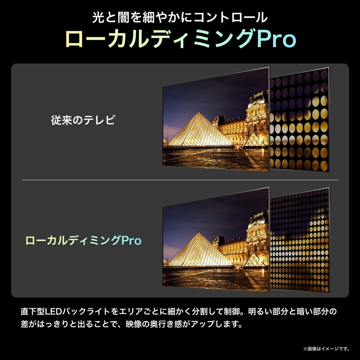 ハイセンス 100インチ 量子ドット4K液晶スマートテレビ 100U7N ハイセンス 100インチ 量子ドット4K液晶スマートテレビ 100U7N