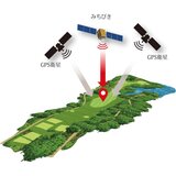 ショットナビ エボルブ プロ GPS ゴルフナビウォッチ 腕時計タイプ