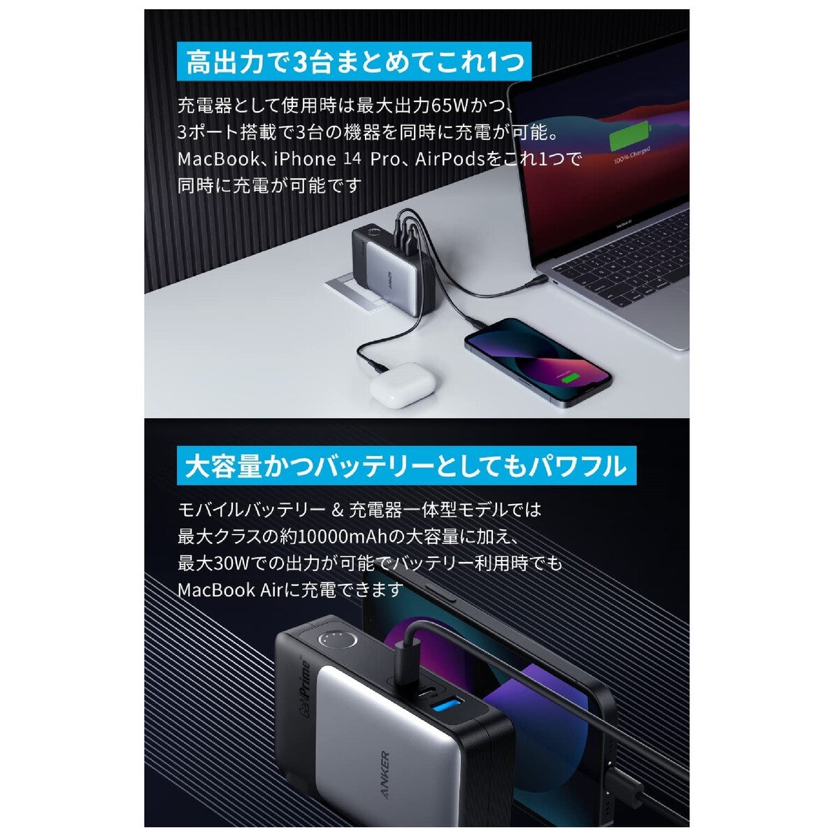 Anker（アンカー）733 GaNPrime™ 充電器/モバイルバッテリー 10000mAh 最大出力65W A1651N11