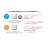 ヤーマン フォトプラス ローズ アイ プロ HRF-30R-EYE