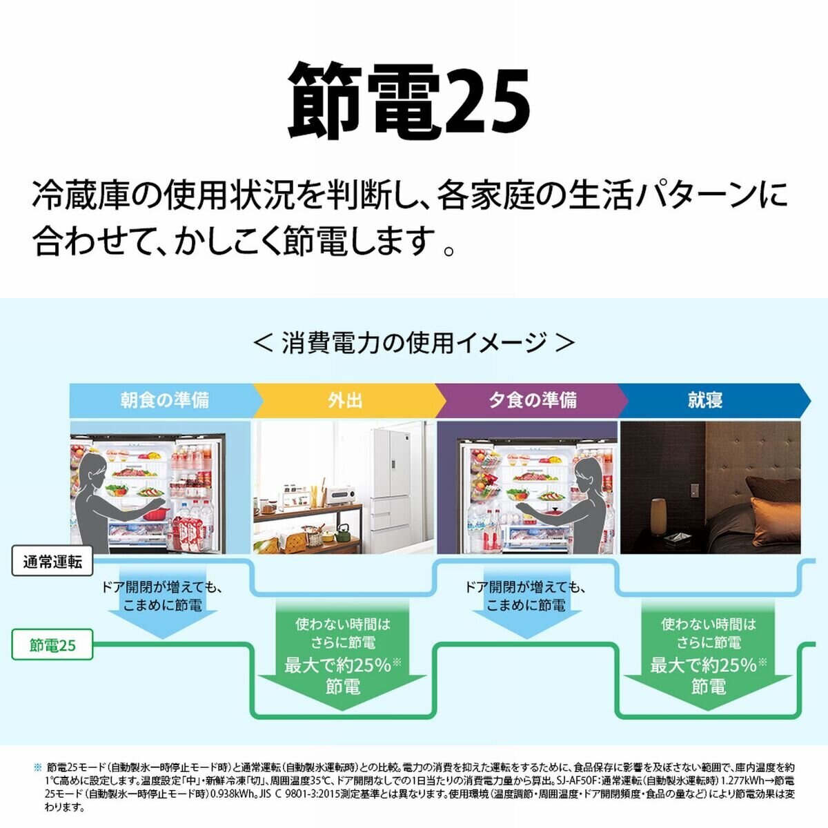 SHARP 412L 冷蔵庫 SJ-W411F-N