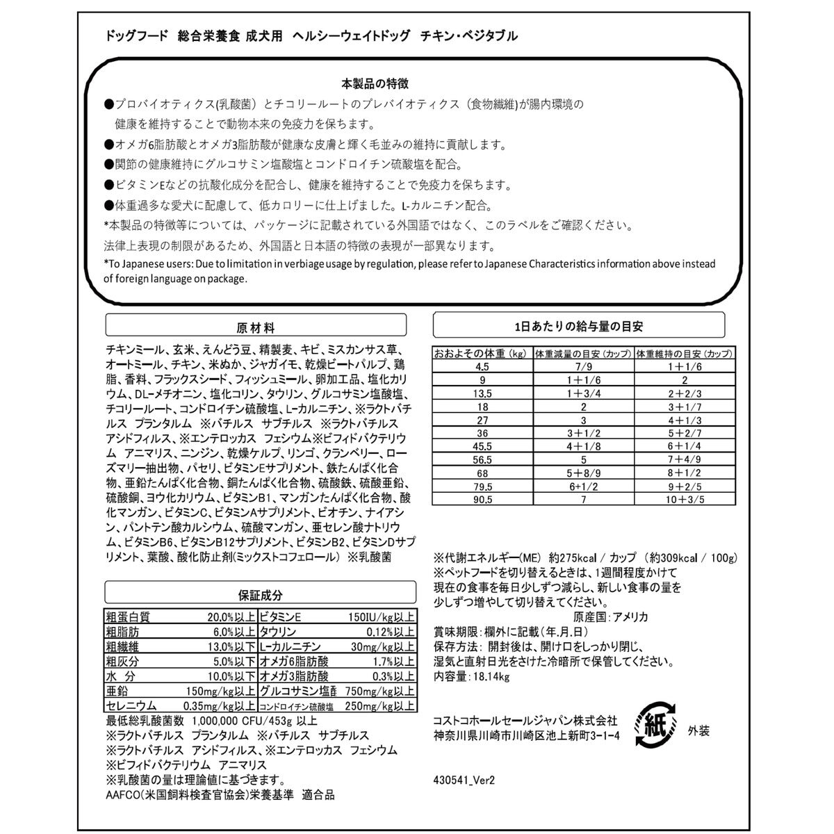 カークランドシグネチャー ヘルシーウェイト ドッグフード