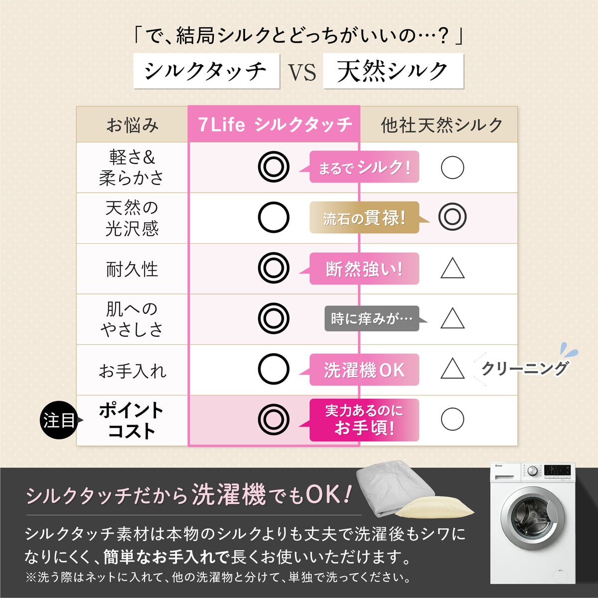 シルクタッチ コンフォーター ダブル ベージュ