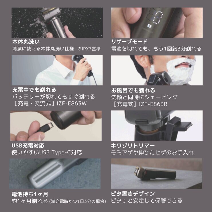 マクセルイズミ everedge 6枚刃モデル往復式シェーバー IZF-E863R-S