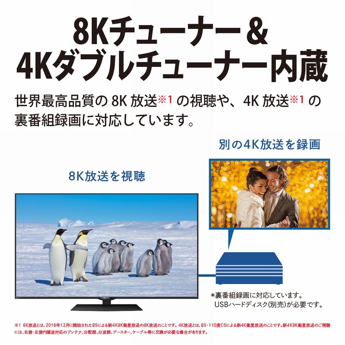 シャープ アクオス 60インチ8K液晶テレビ 8T-C60CX1 | Costco Japan