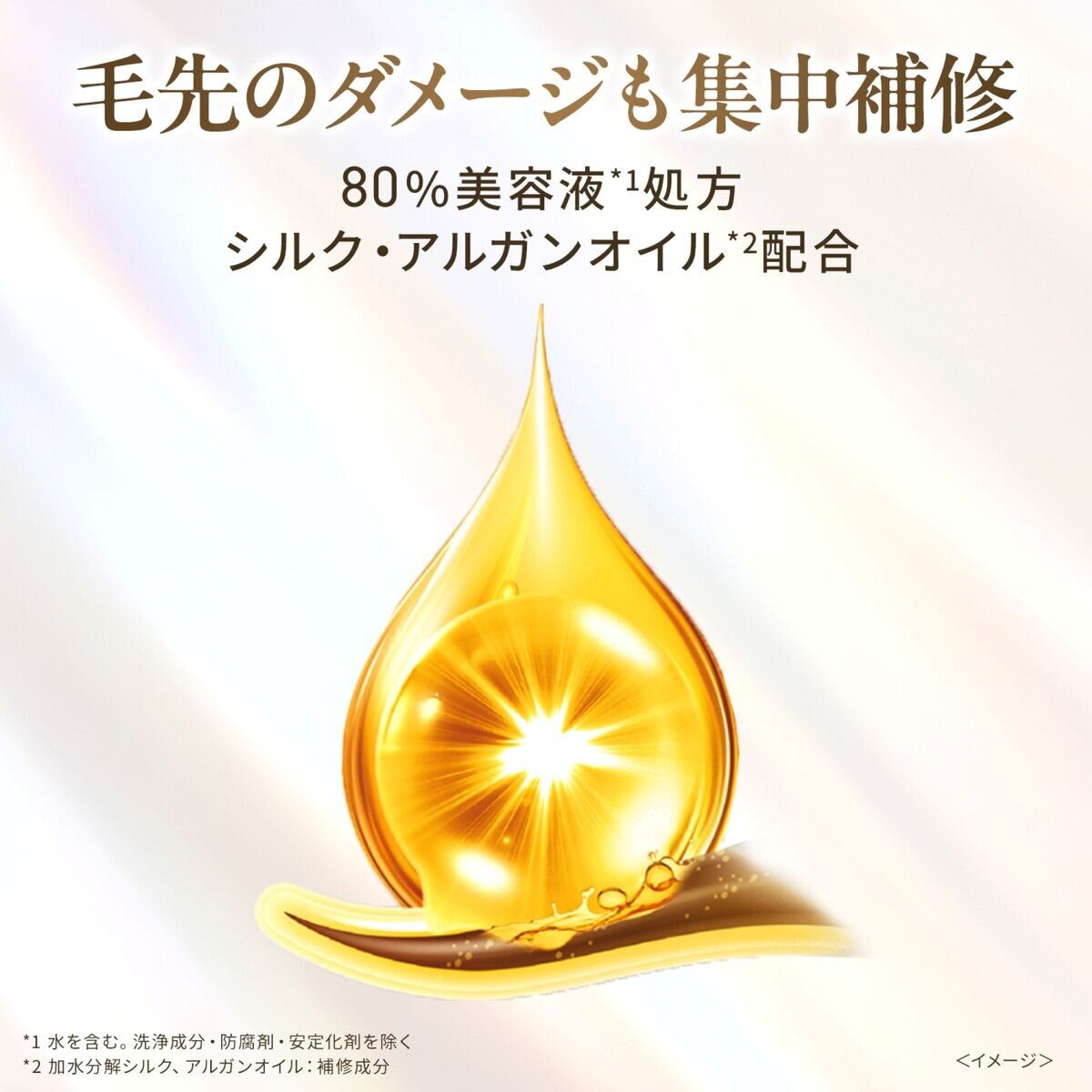 LUX (ラックス) スーパーリッチシャイン ダメージリペア コンディショナー 詰替え用 2.2kg