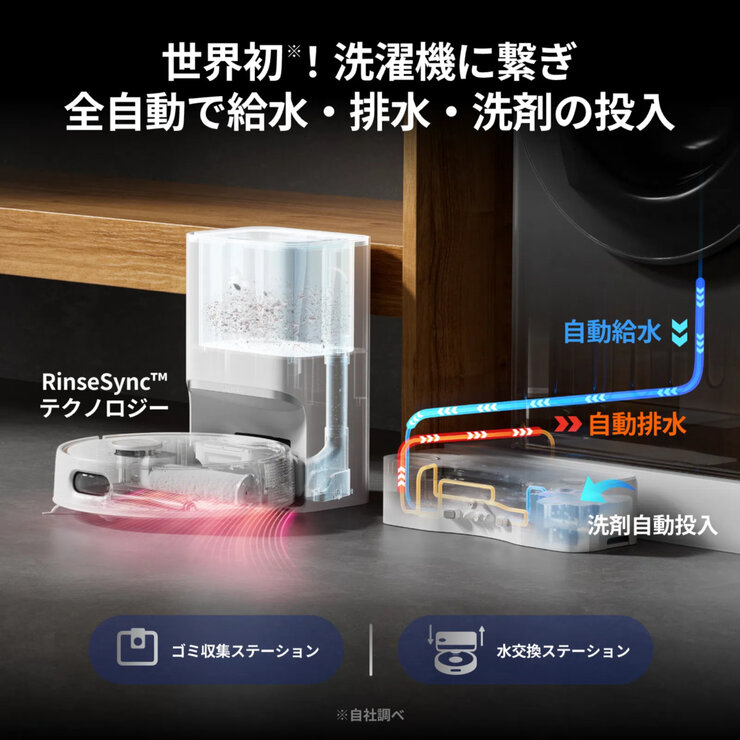 スイッチボット ロボット掃除機 S10(外付水タンク付き) 全自動給排水モデル W3211800