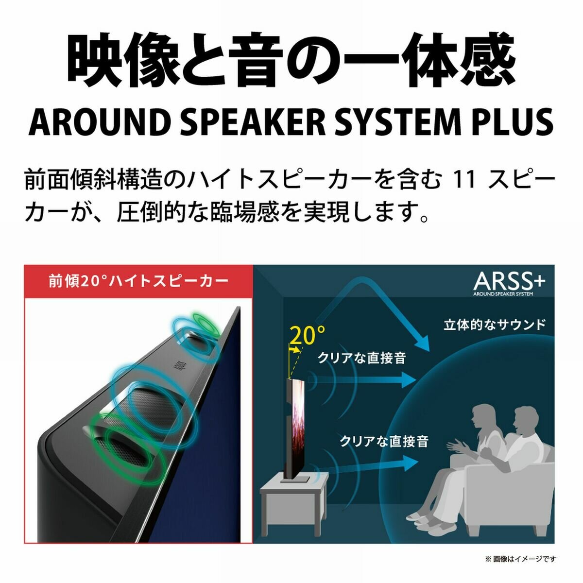 シャープ アクオス 65インチ 4K有機ELテレビ 4T-C65FQ1