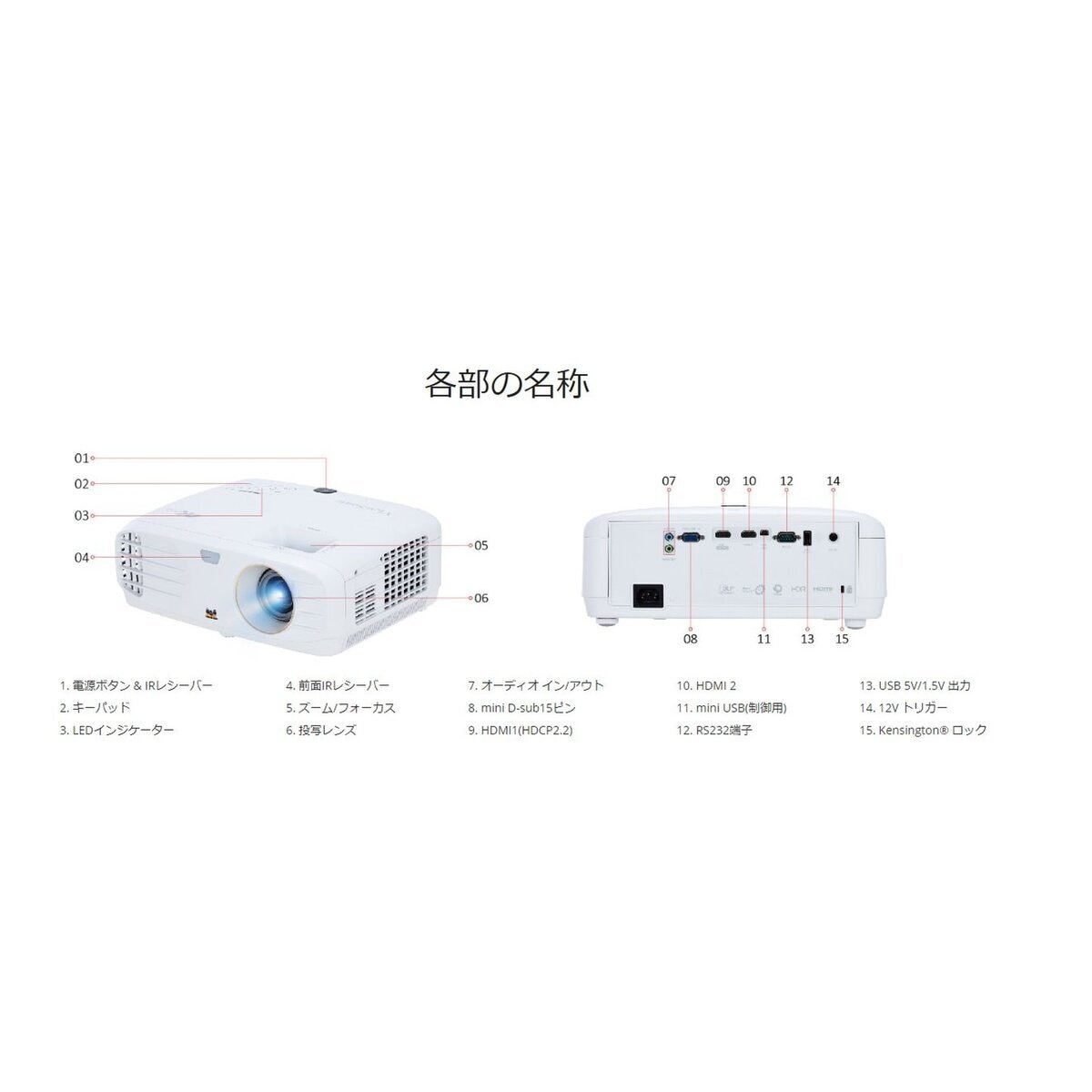 4K UHD ホームシアタープロジェクター　PX747-4K