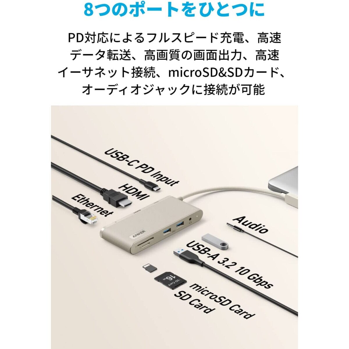 Anker（アンカー）USB-C ハブ (8-in-1) A8382N21