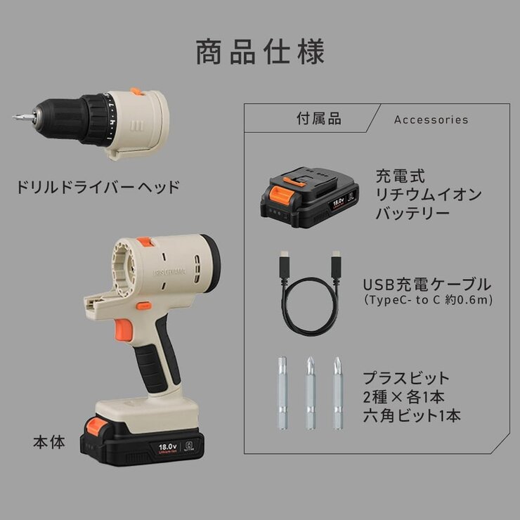 アイリスオーヤマ 18Vマルチギア ドリルドライバーセット