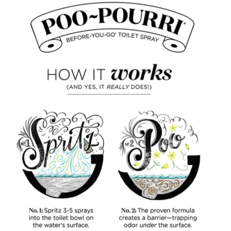 Poo-Pourri トイレ用消臭フレグランススプレー 持ち歩き用 5種アソートパック Poo-Pourri トイレ用消臭フレグランススプレー 持ち歩き用 5種アソートパック