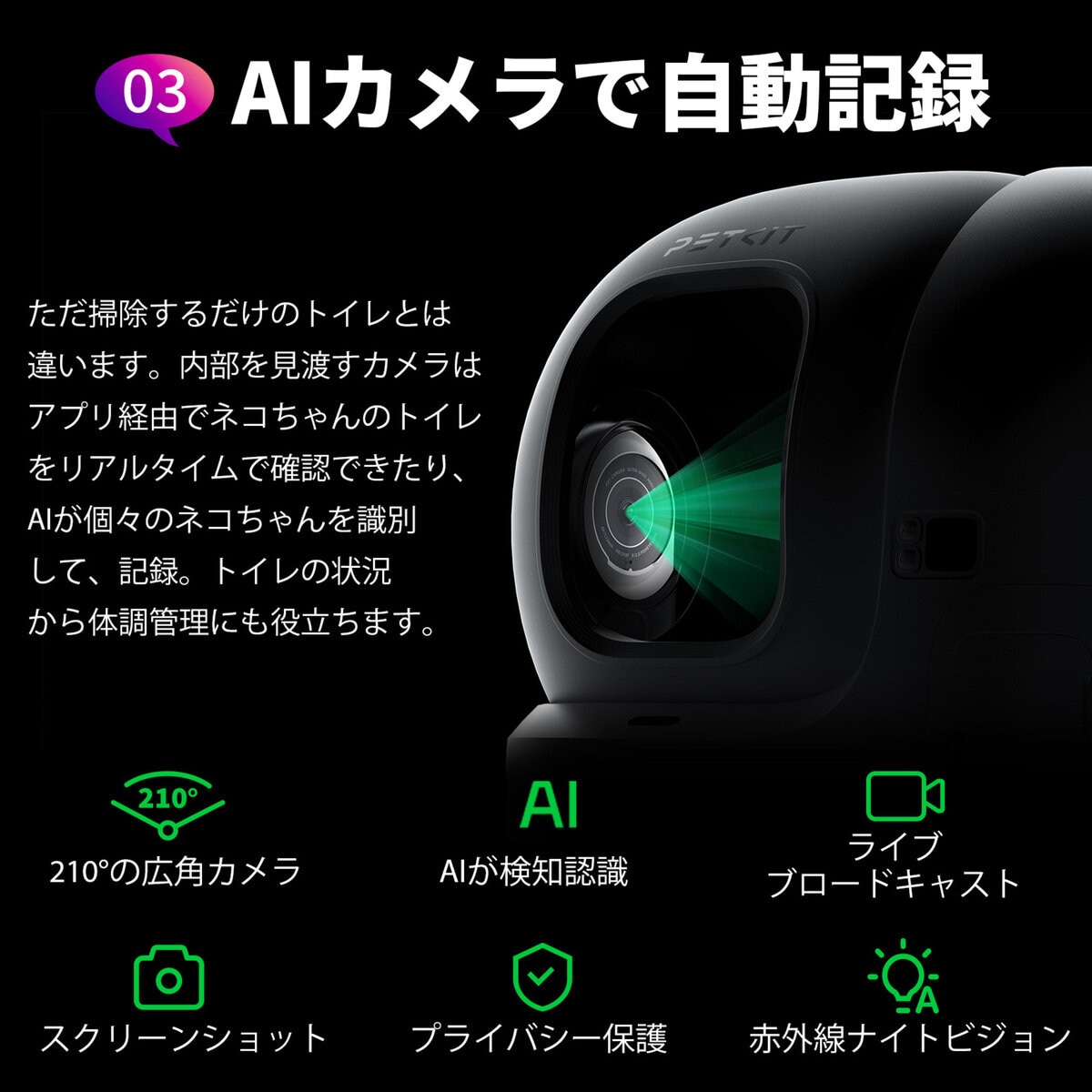 PETKIT カメラ付き 猫用自動トイレ P9904-N