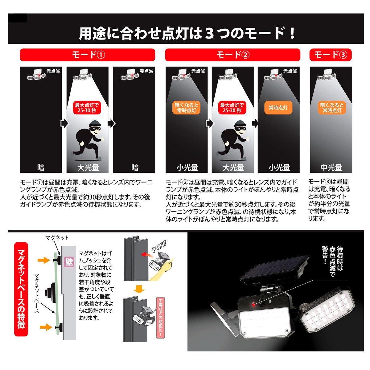 MTO ソーラーセンサーライト広範囲照射型 マグネット取付式 2台セット EDS0795MN2S